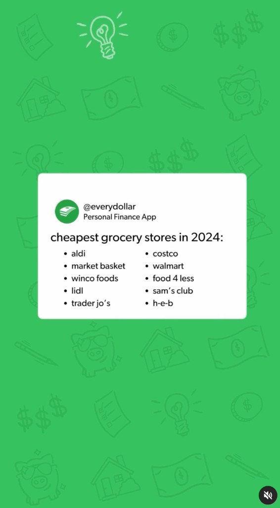 Cheapest Grocery Stores in 2024