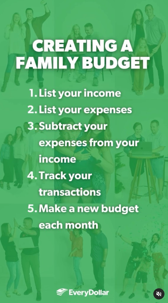 Creating a Family Budget