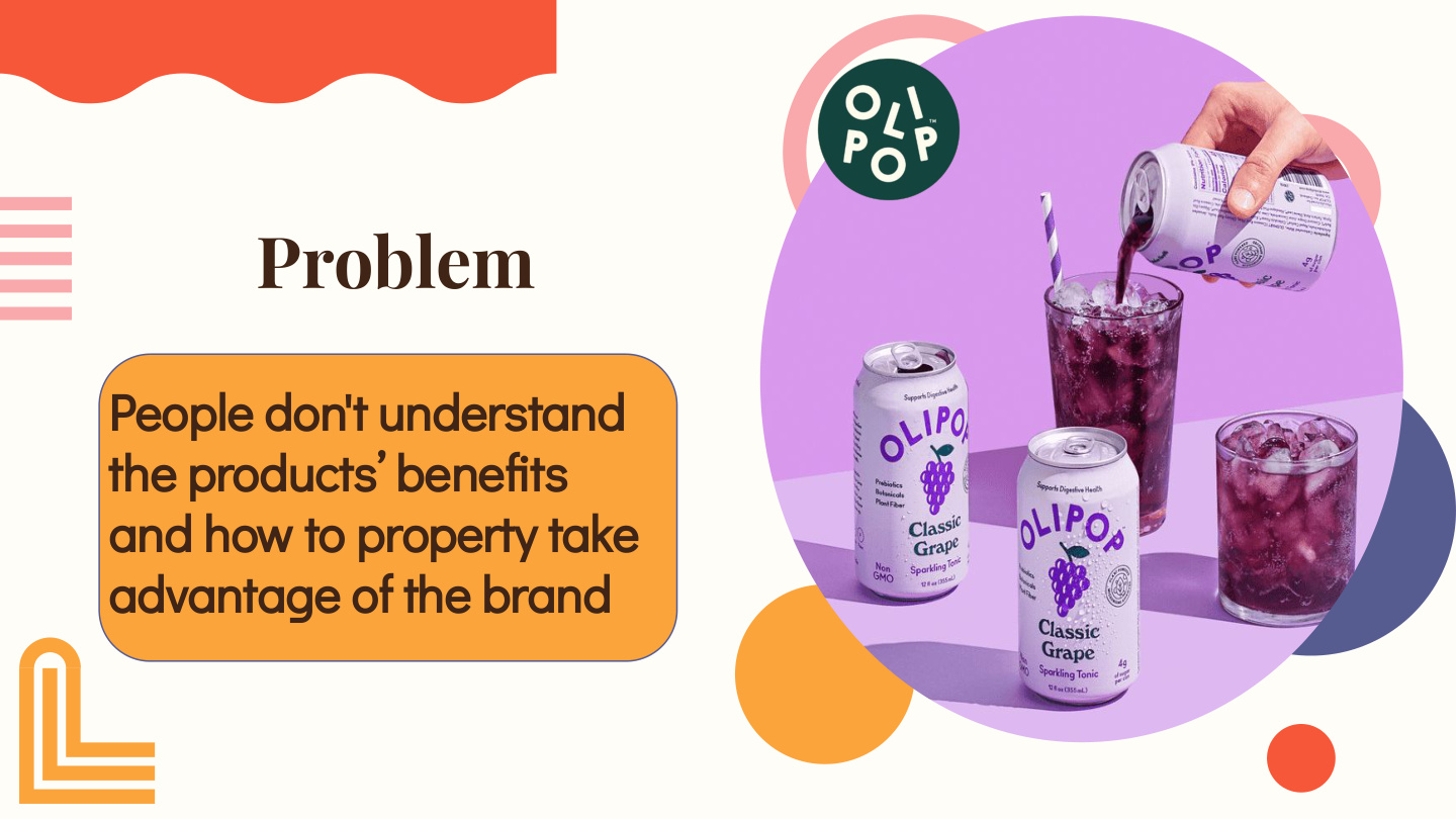 Slide 3 — Problem