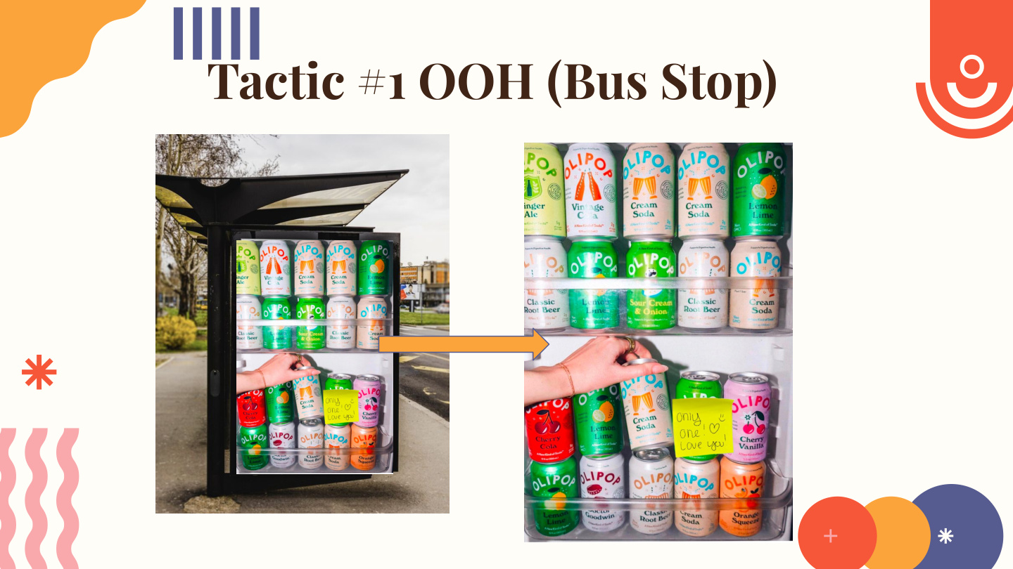 Slide 7 — OOH tactic